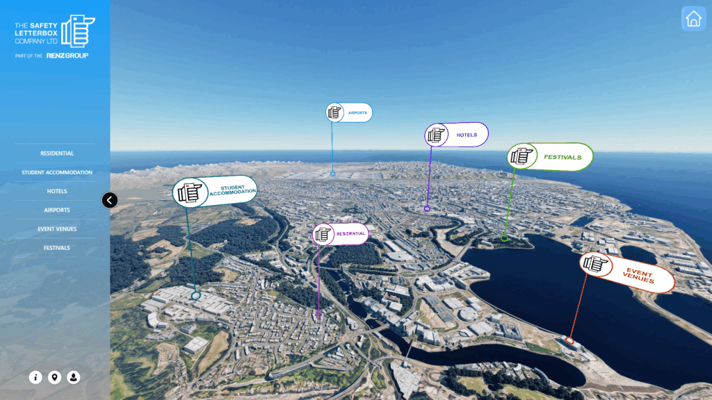 slb virtual world
